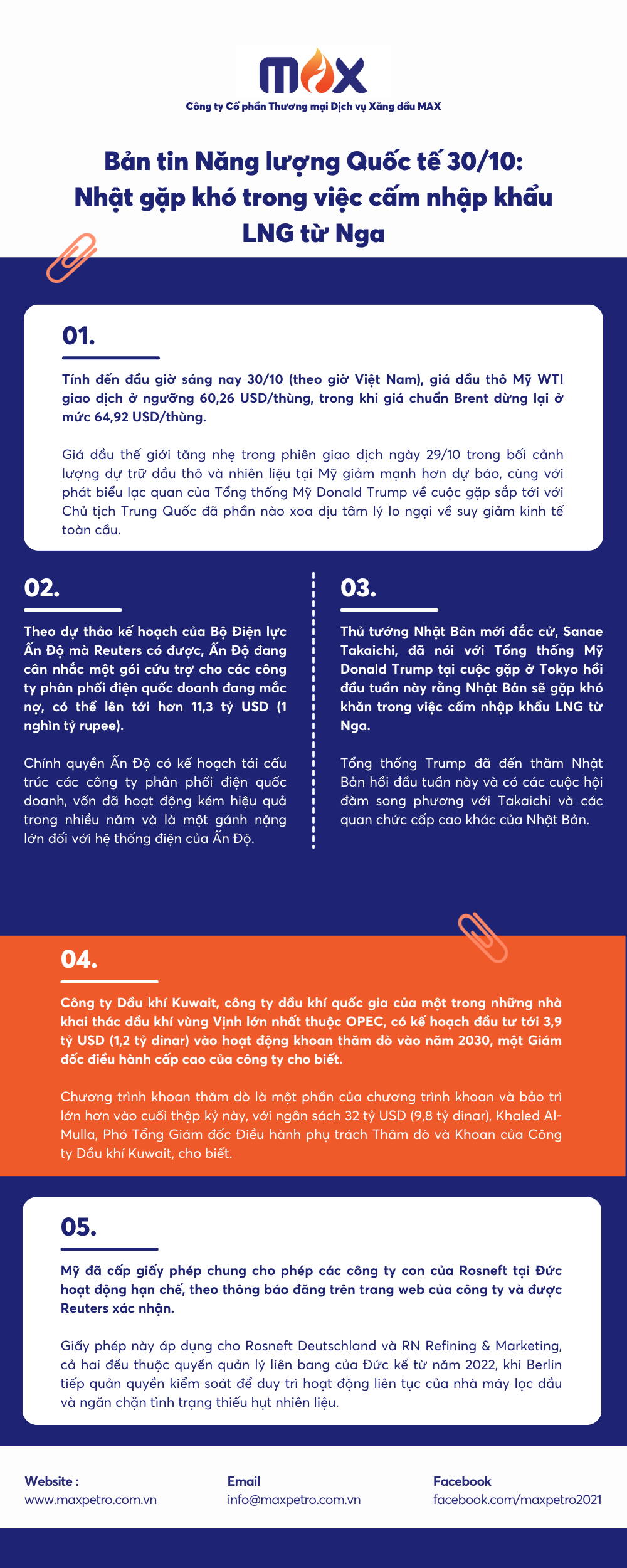 [Infographic] Bản tin Năng lượng Quốc tế 30/10: Nhật gặp khó trong việc cấm nhập khẩu LNG từ Nga - max petro - thương nhân phân phối xăng dầu uy tín