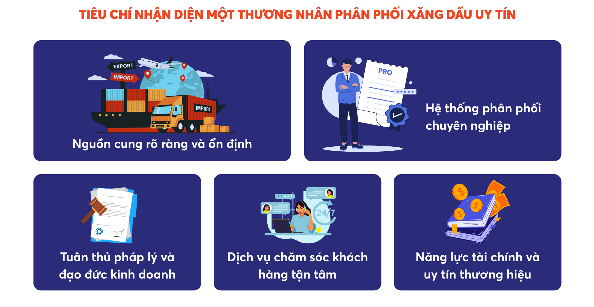5 tiêu chí nhận diện một thương nhân phân phối xăng dầu uy tín