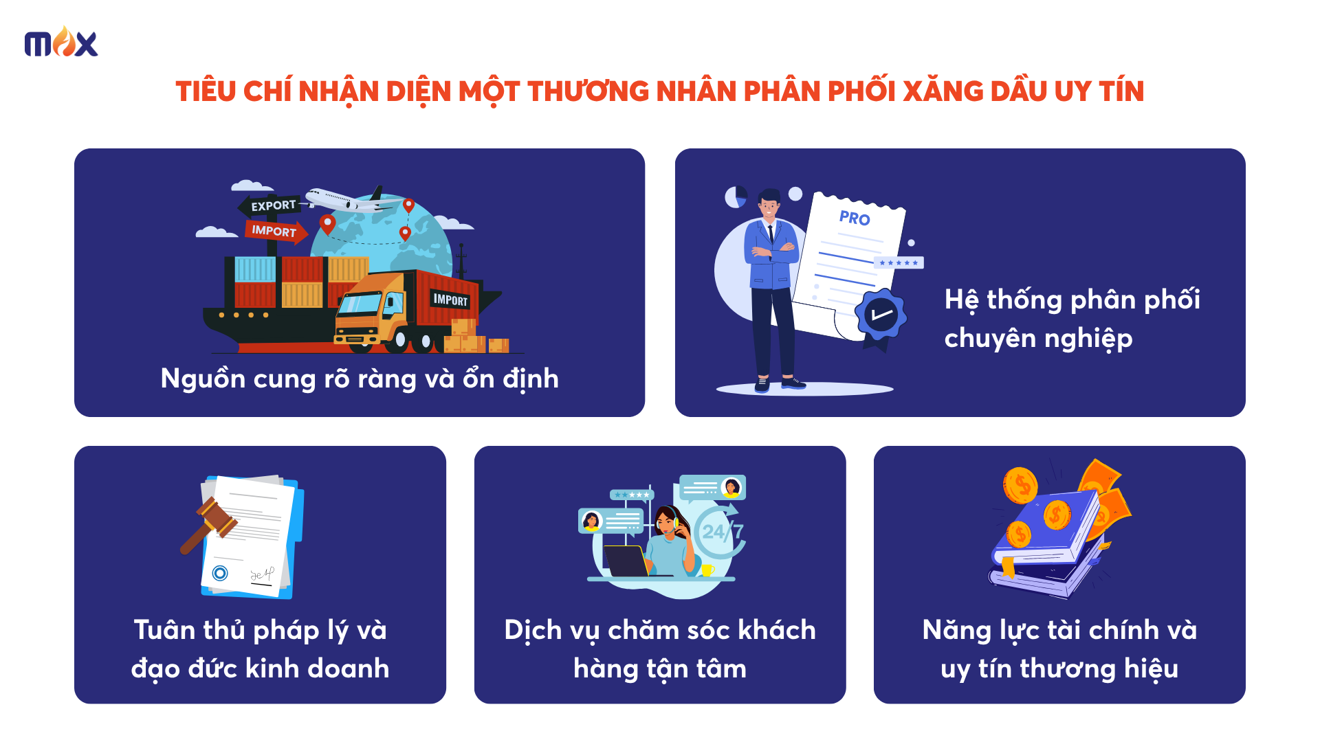 5 tiêu chí nhận diện một thương nhân phân phối xăng dầu uy tín