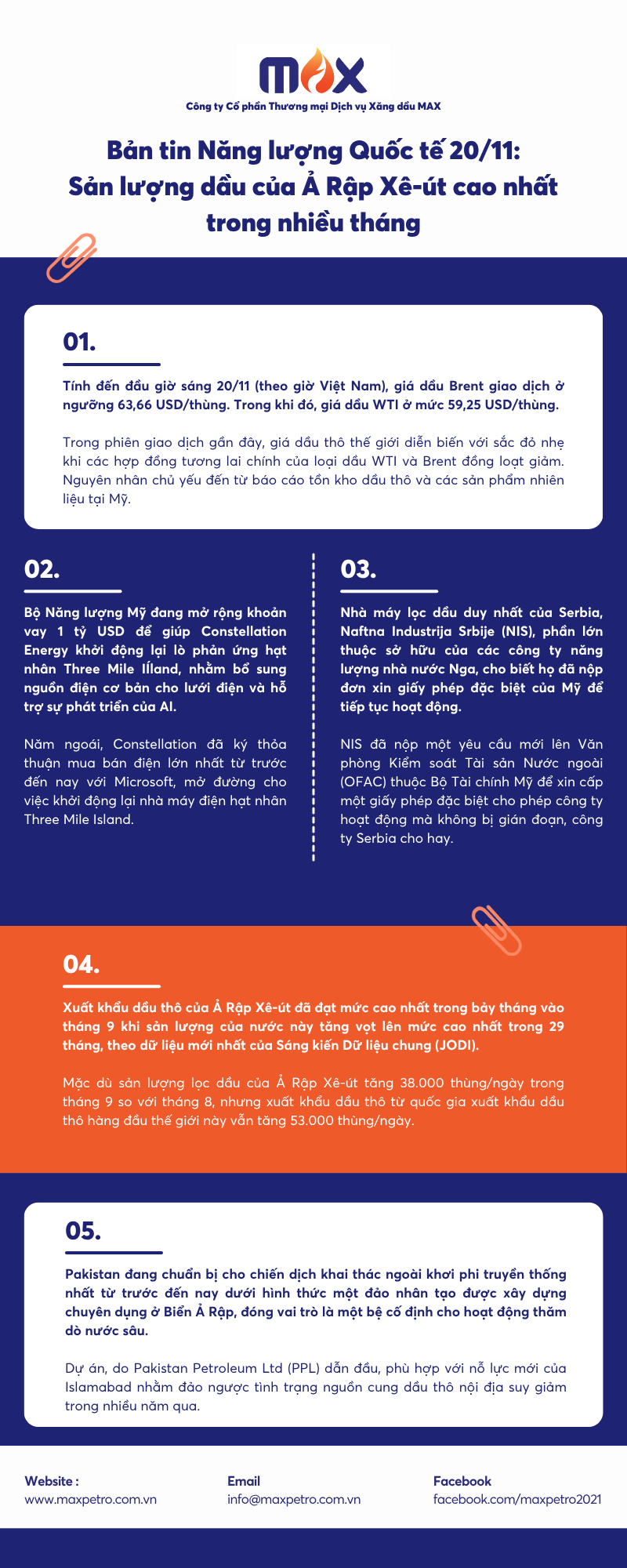 [Infographic] Bản tin Năng lượng Quốc tế 20/11: Sản lượng dầu của Ả Rập Xê-út cao nhất trong nhiều tháng