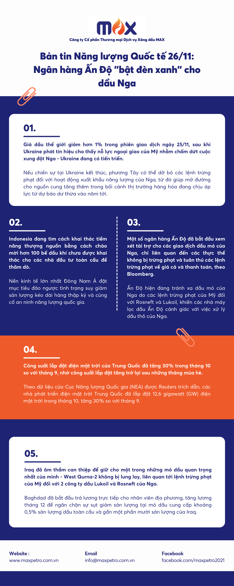 [Infographic] Bản tin Năng lượng Quốc tế 26/11: Ngân hàng Ấn Độ "bật đèn xanh" cho dầu Nga