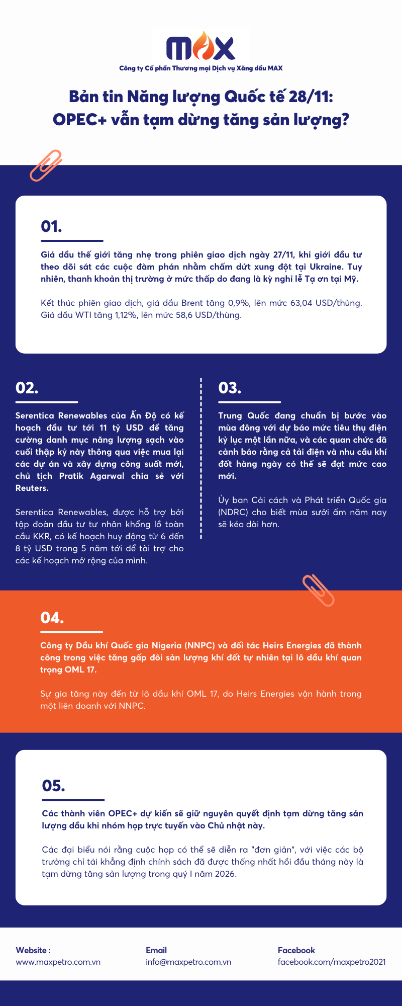 [Infographic] Bản tin Năng lượng Quốc tế 28/11: OPEC+ vẫn tạm dừng tăng sản lượng?