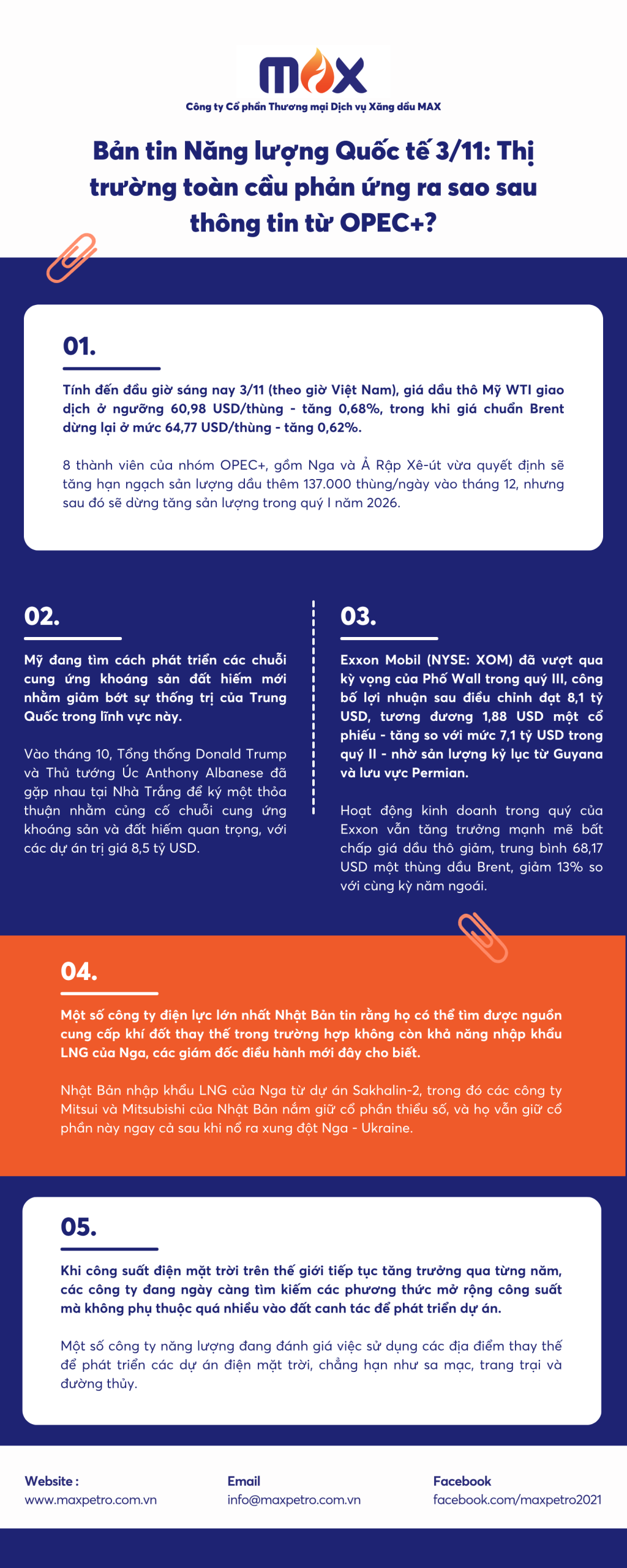 [Infographic] Bản tin Năng lượng Quốc tế 3/11: Thị trường toàn cầu phản ứng ra sao sau thông tin từ OPEC+?