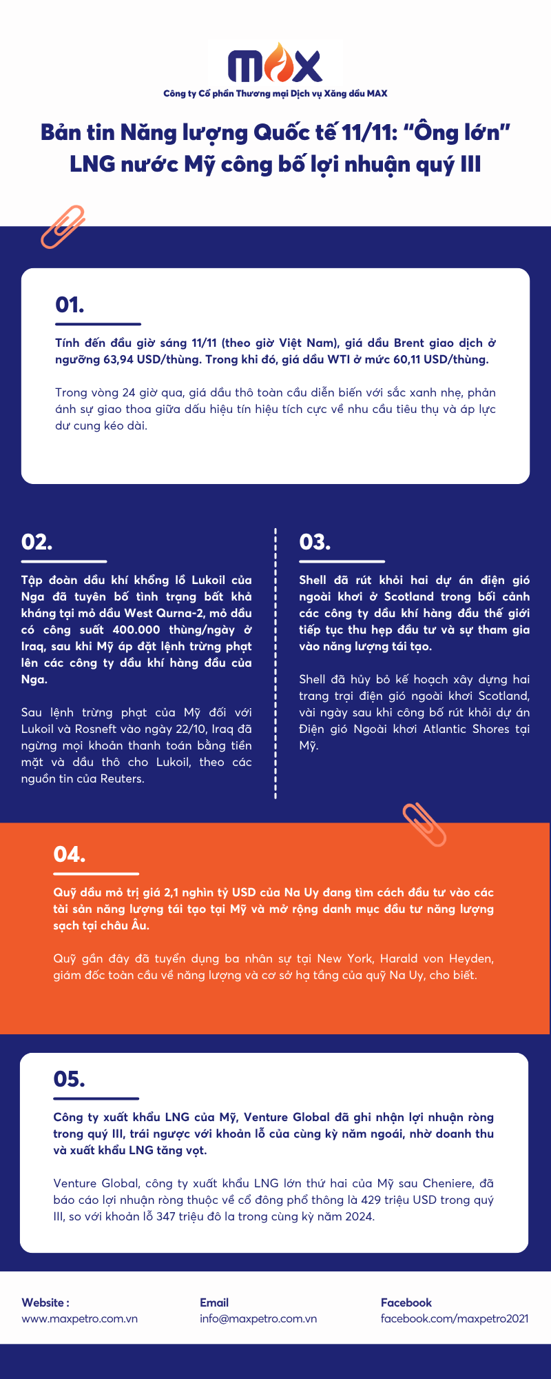 [Infographic] Bản tin Năng lượng Quốc tế 11/11: “Ông lớn” LNG nước Mỹ công bố lợi nhuận quý III - max petro - thương nhân phân phối xăng dầu uy tín