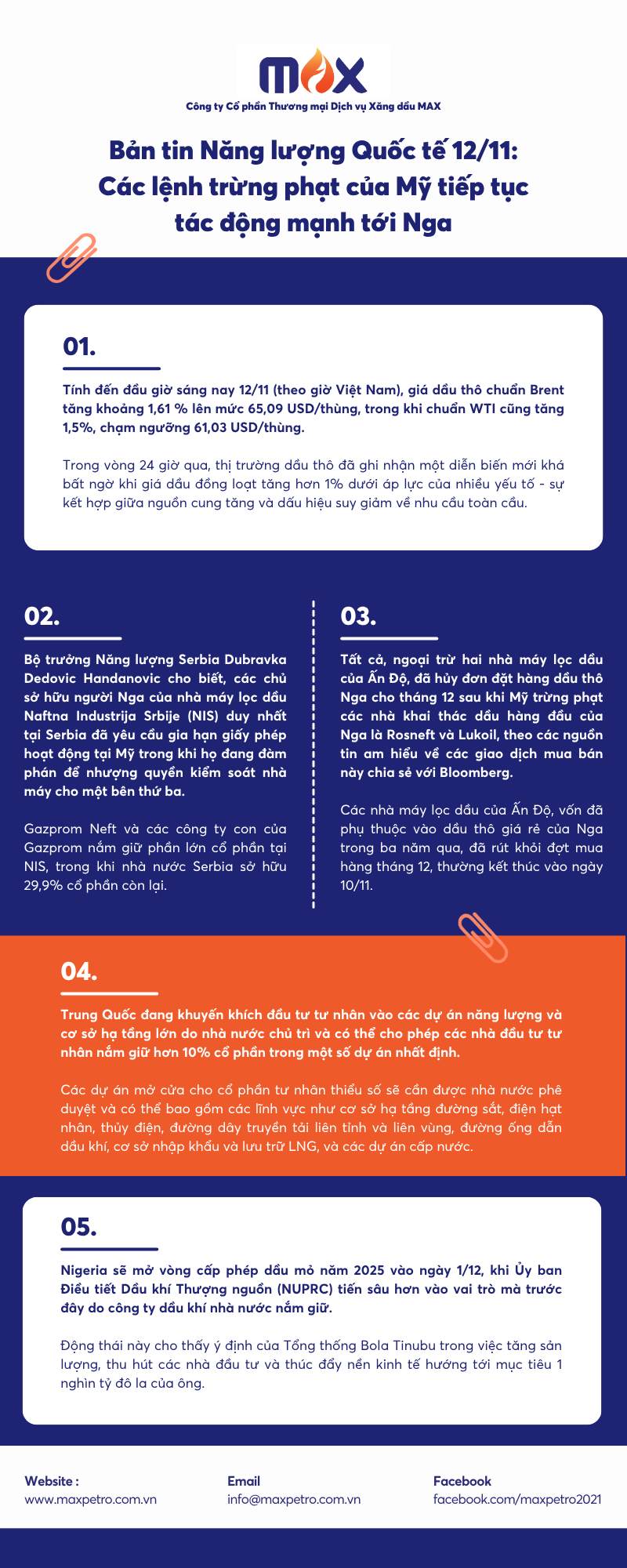 [Infographic] Bản tin Năng lượng Quốc tế 12/11: Các lệnh trừng phạt của Mỹ tiếp tục tác động mạnh tới Nga - max petro - thương nhân phân phối xăng dầu uy tín