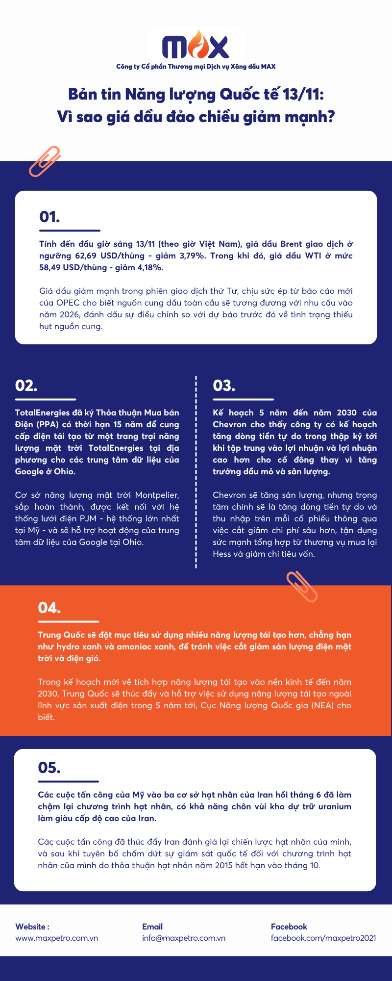 [Infographic] Bản tin Năng lượng Quốc tế 13/11: Vì sao giá dầu đảo chiều giảm mạnh? - max petro - thương nhân phân phối xăng dầu uy tín