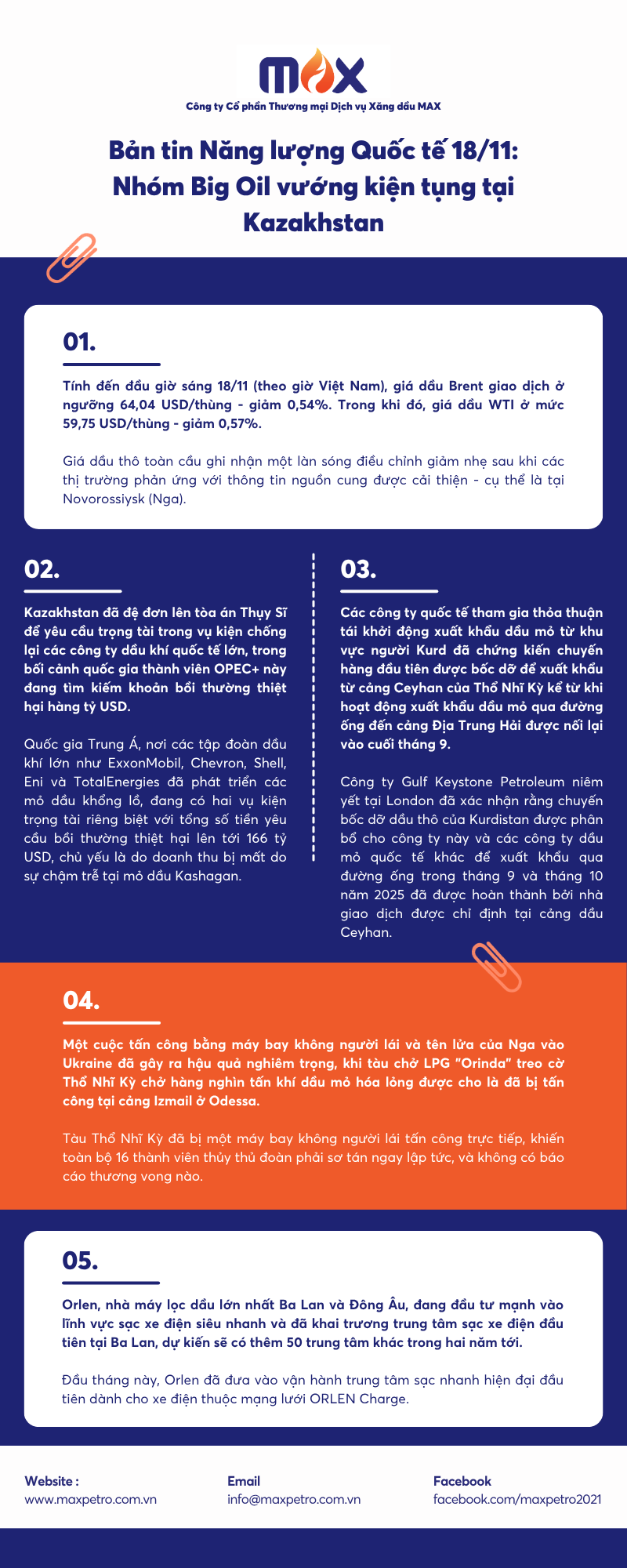 [Infographic] Bản tin Năng lượng Quốc tế 18/11: Nhóm Big Oil vướng kiện tụng tại Kazakhstan