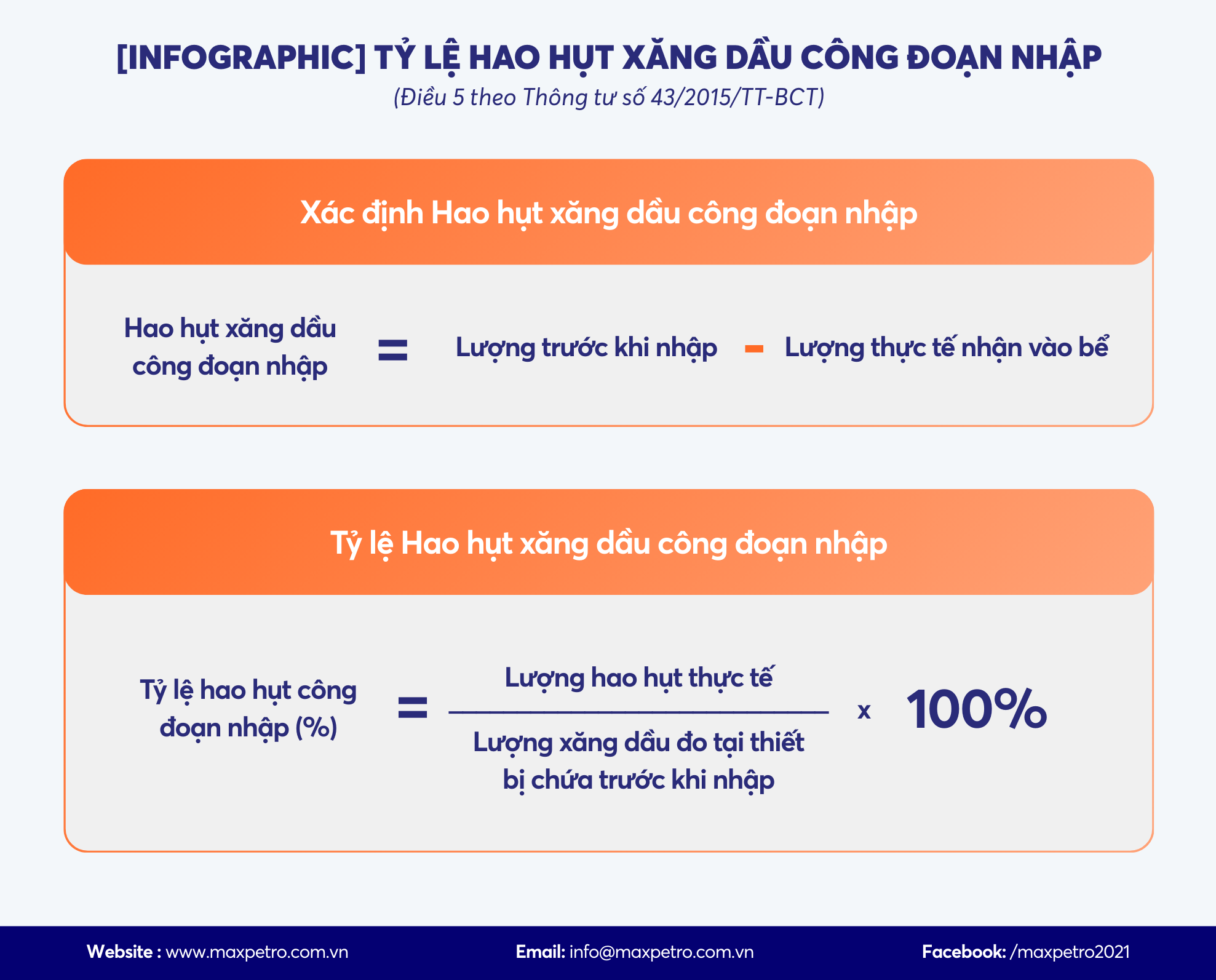 [Infographic] Cách xác định hao hụt xăng dầu công đoạn nhập và Tỷ lệ hao hụt xăng dầu công đoạn nhập.
