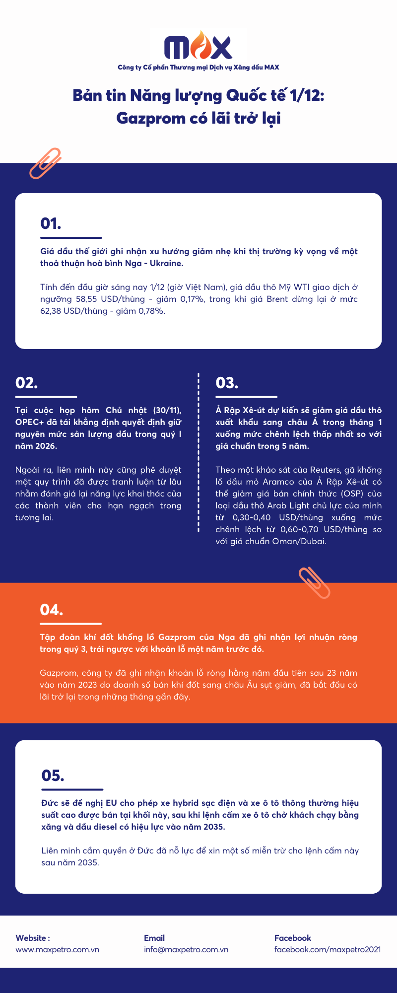 [Infographic] Bản tin Năng lượng Quốc tế 1/12: Gazprom có lãi trở lại