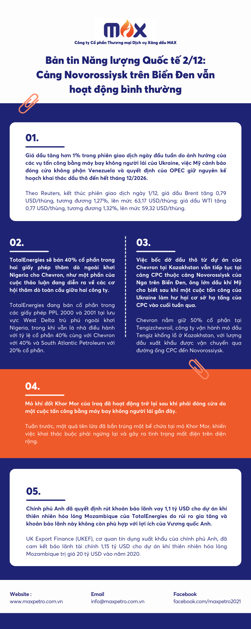 [Infographic] Bản tin Năng lượng Quốc tế 2/12: Cảng Novorossiysk trên Biển Đen vẫn hoạt động bình thường