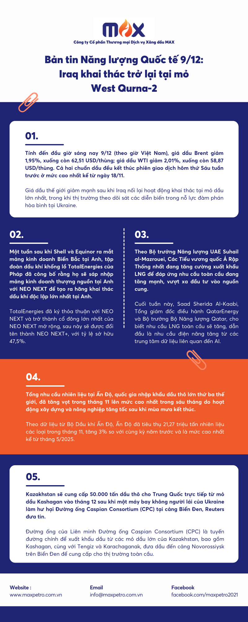 Bản tin Năng lượng Quốc tế 9/12: Iraq khai thác trở lại tại mỏ West Qurna-2