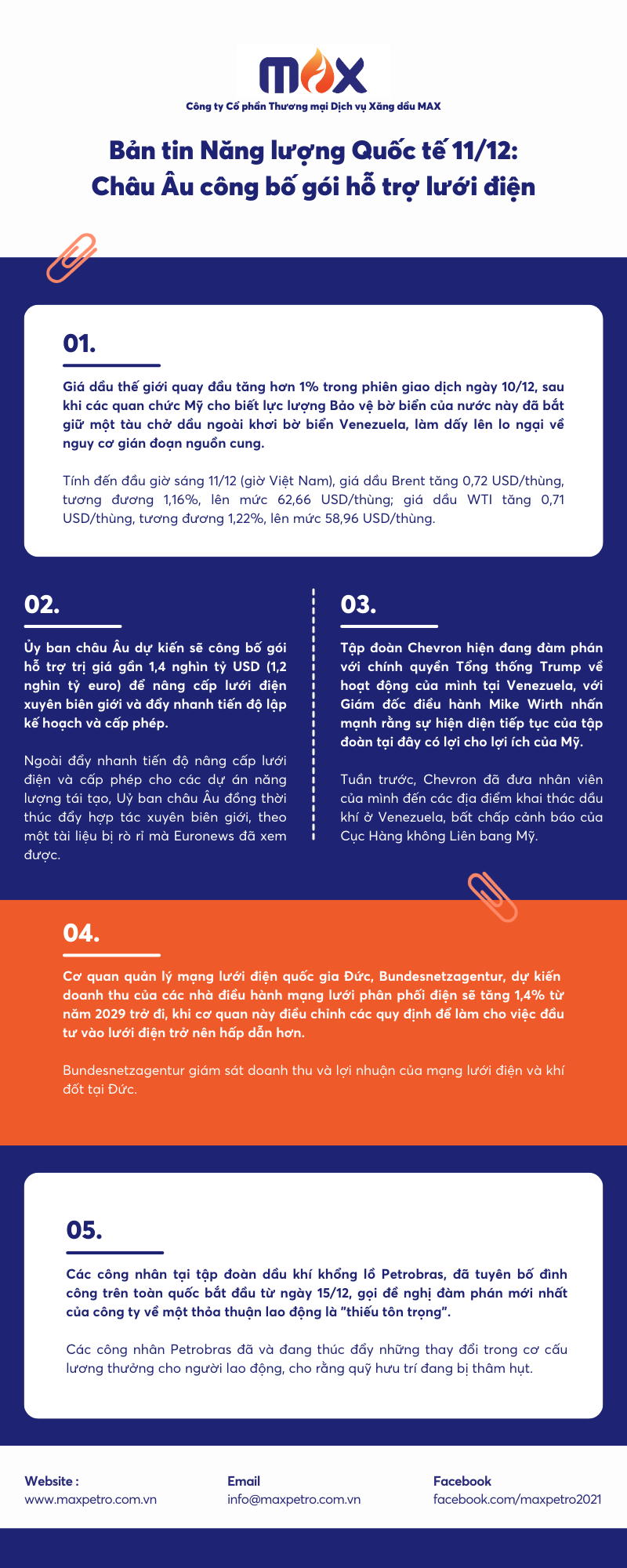 Bản tin Năng lượng Quốc tế 11/12: Châu Âu công bố gói hỗ trợ lưới điện