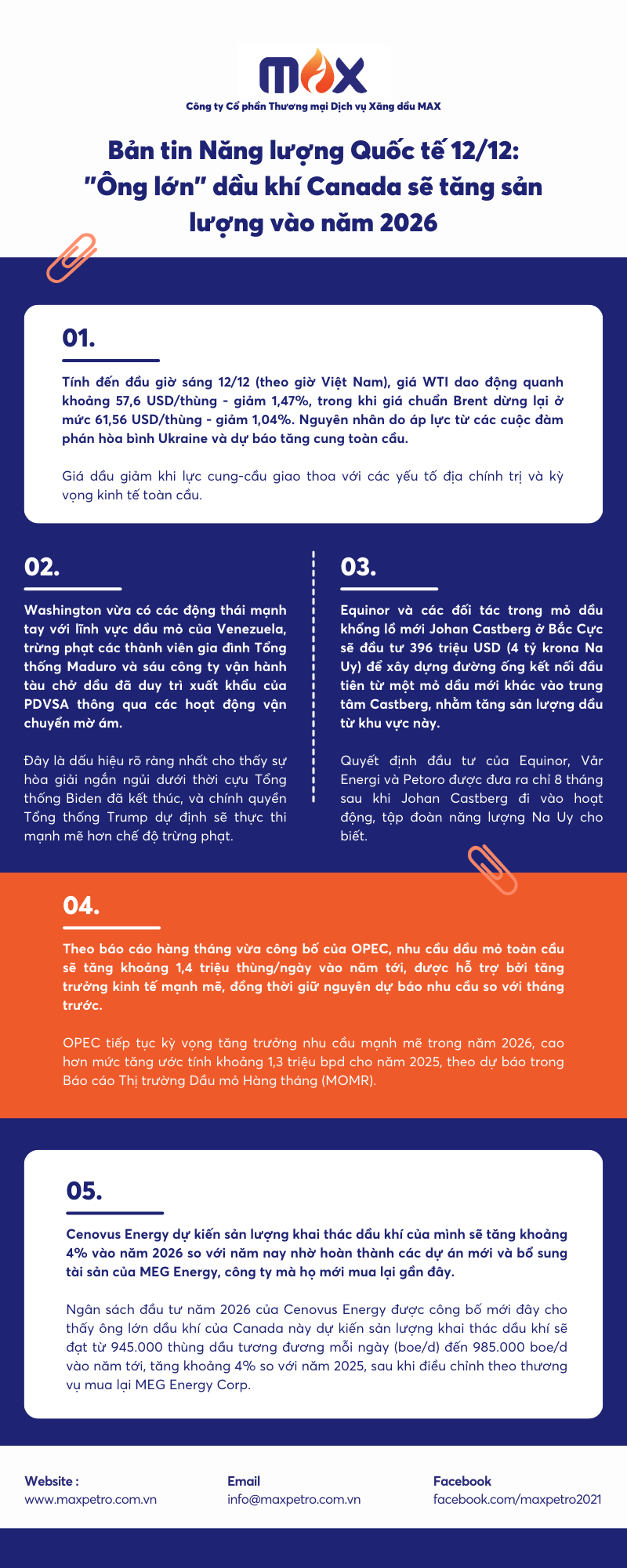 Bản tin Năng lượng Quốc tế 12/12: "Ông lớn" dầu khí Canada sẽ tăng sản lượng vào năm 2026