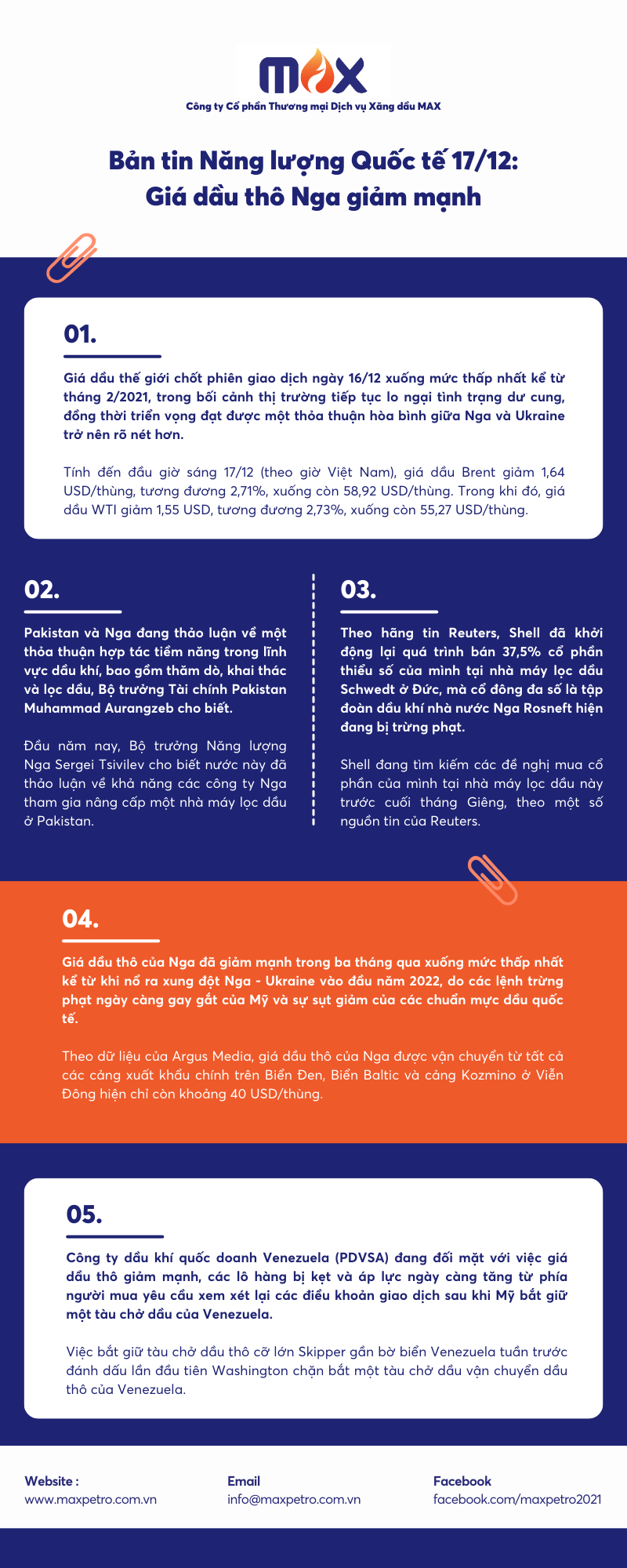 Bản tin Năng lượng Quốc tế 17/12: Giá dầu thô Nga giảm mạnh