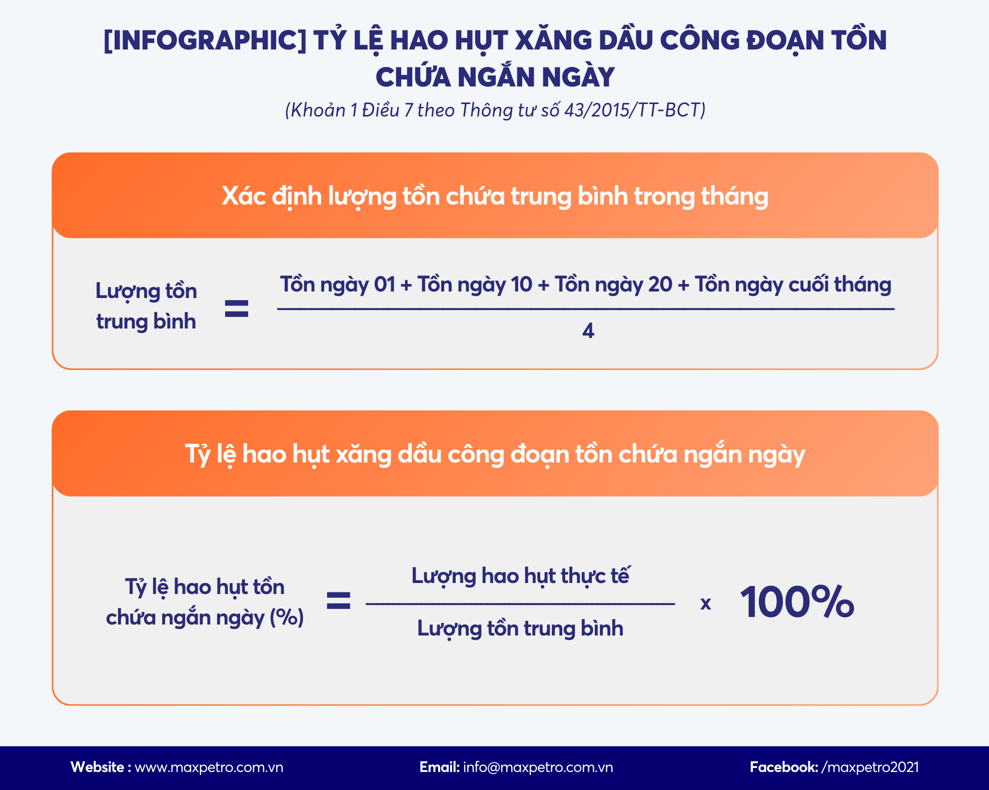 [Infographic] Cách xác định lượng tồn chứa trung bình trong tháng và tỷ lệ hao hụt xăng dầu công đoạn tồn chứa ngắn ngày.