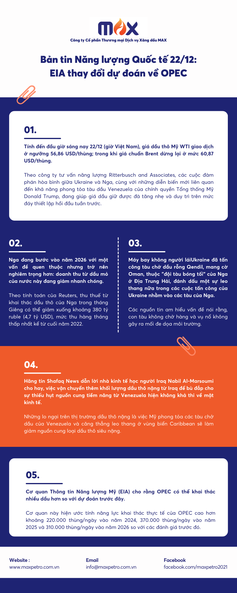infographic Bản tin Năng lượng Quốc tế 22/12: EIA thay đổi dự đoán về OPEC