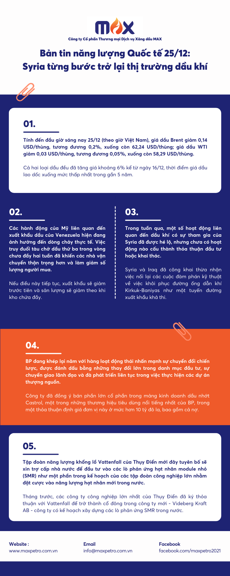 [Infographic] Bản tin năng lượng Quốc tế 25/12: Syria từng bước trở lại thị trường dầu khí