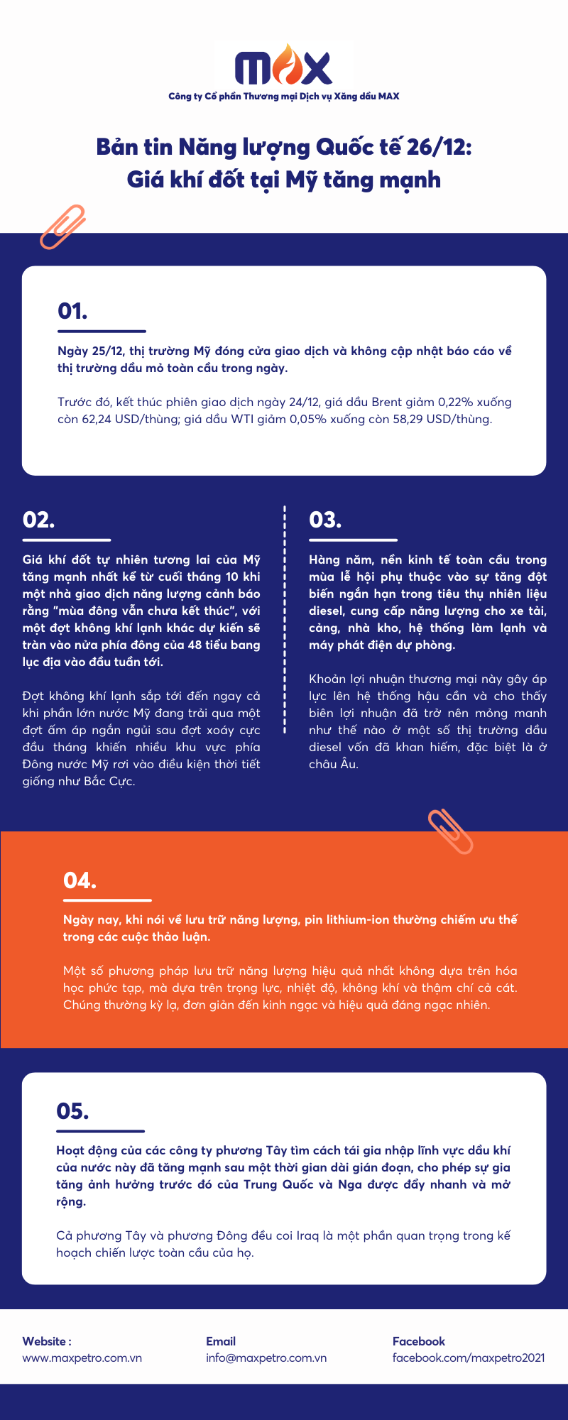 [Infographic] Bản tin Năng lượng Quốc tế 26/12: Giá khí đốt tại Mỹ tăng mạnh