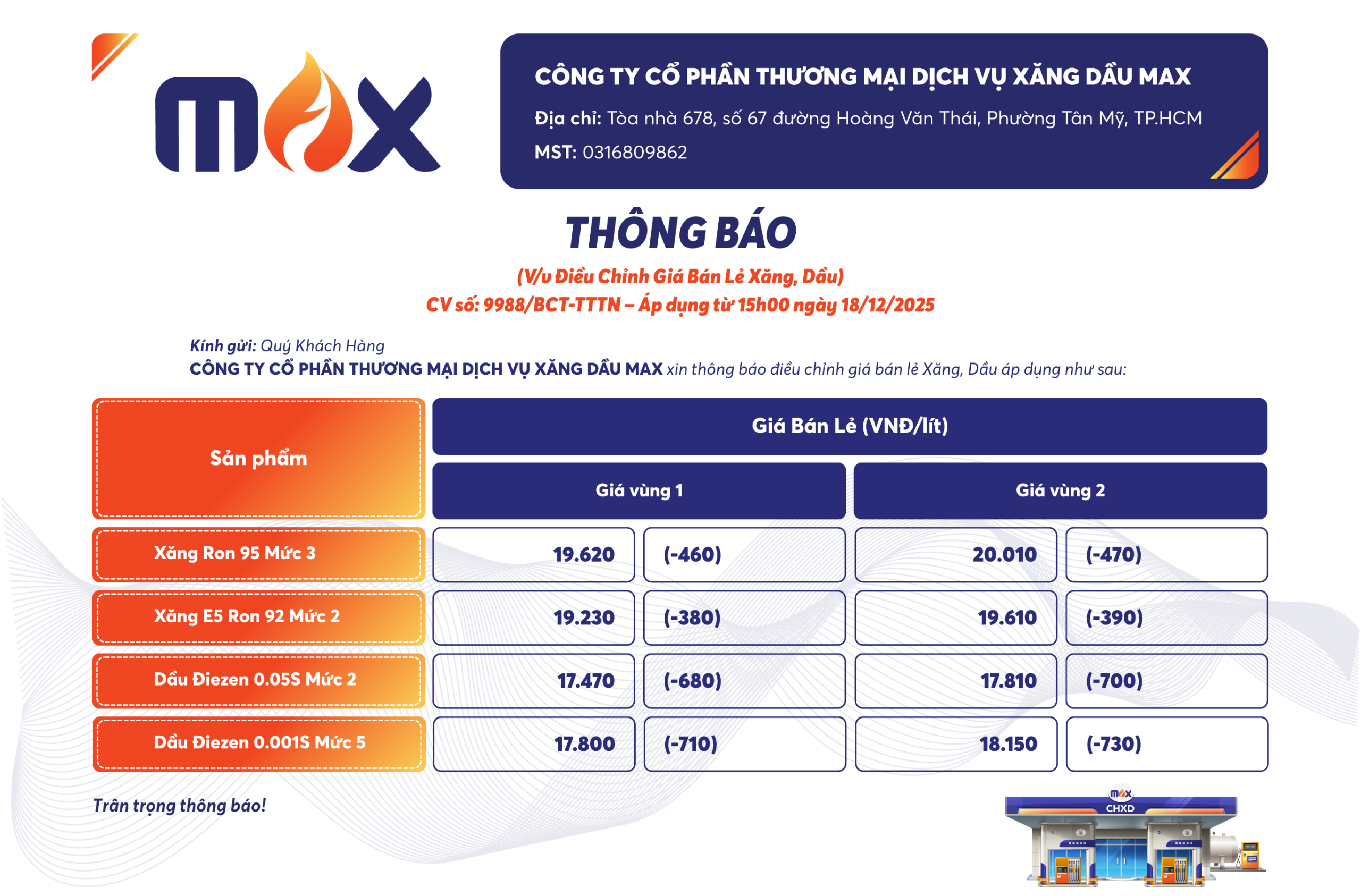 giá bán lẻ xăng dầu 18/12/2025