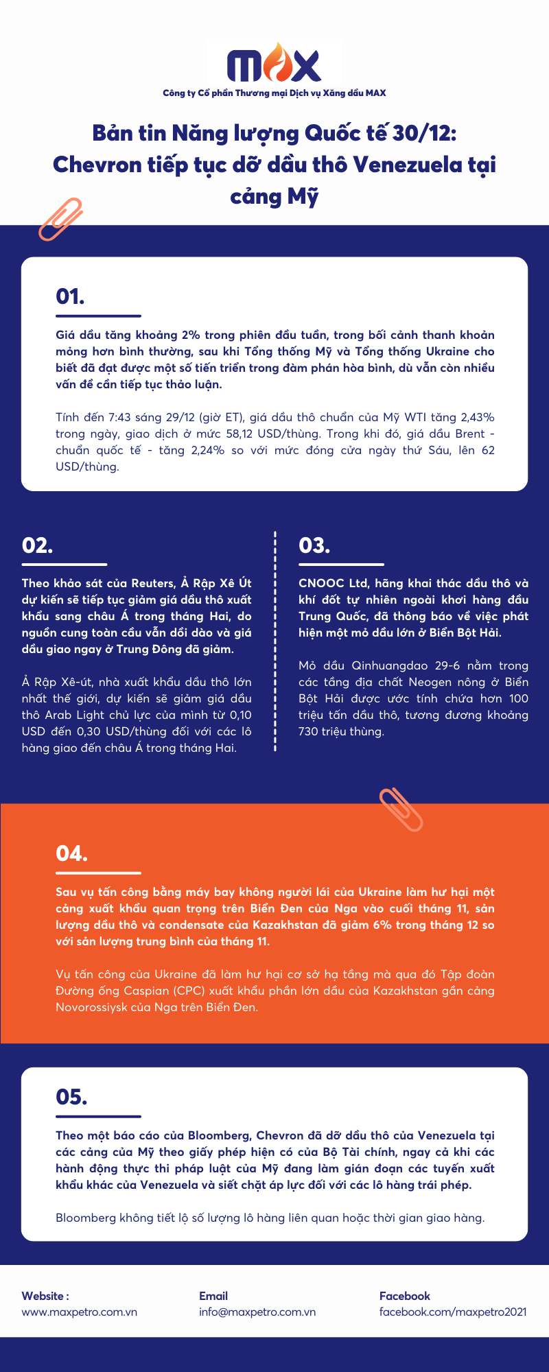 [Infographic] Bản tin Năng lượng Quốc tế 30/12: Chevron tiếp tục dỡ dầu thô Venezuela tại cảng Mỹ