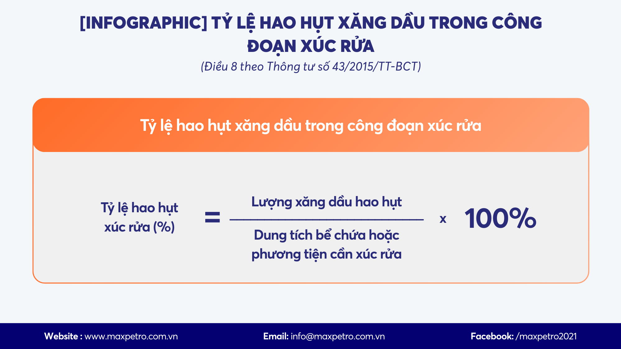 [Infographic] Cách xác định tỷ lệ hao hụt xăng dầu trong công đoạn xúc rửa.