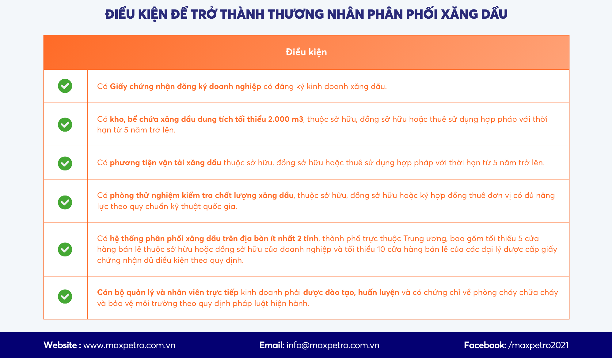Điều kiện để trở thành thương nhân phân phối xăng dầu