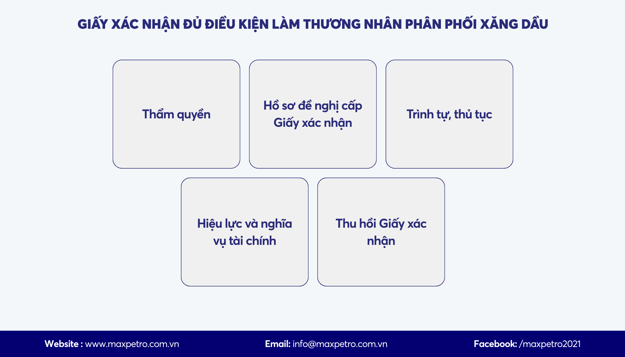 Giấy xác nhận đủ điều kiện làm thương nhân phân phối xăng dầu