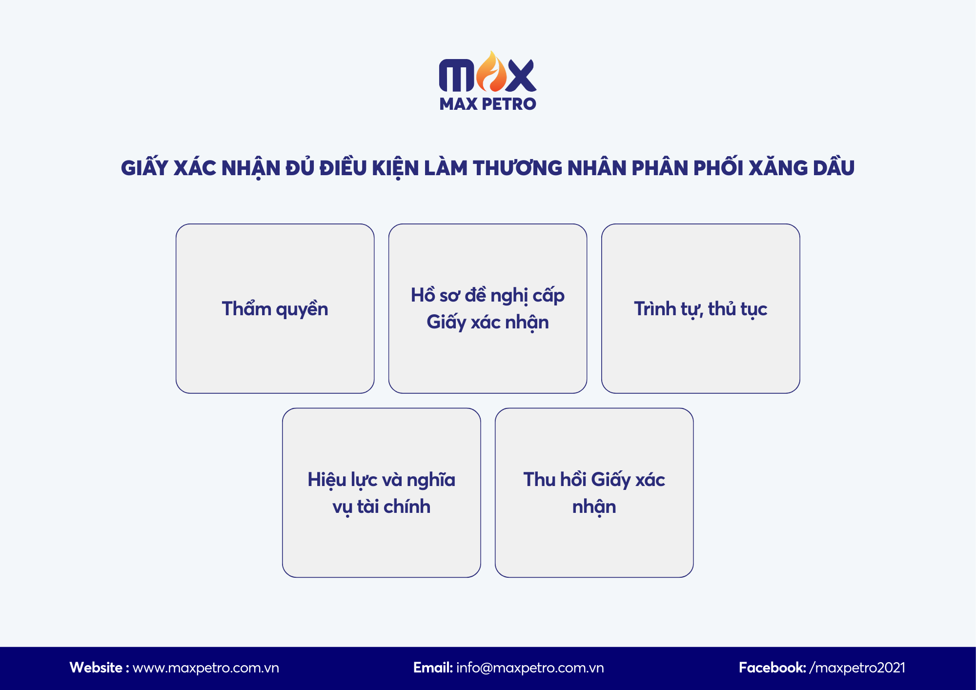 Giấy xác nhận đủ điều kiện làm thương nhân phân phối xăng dầu
