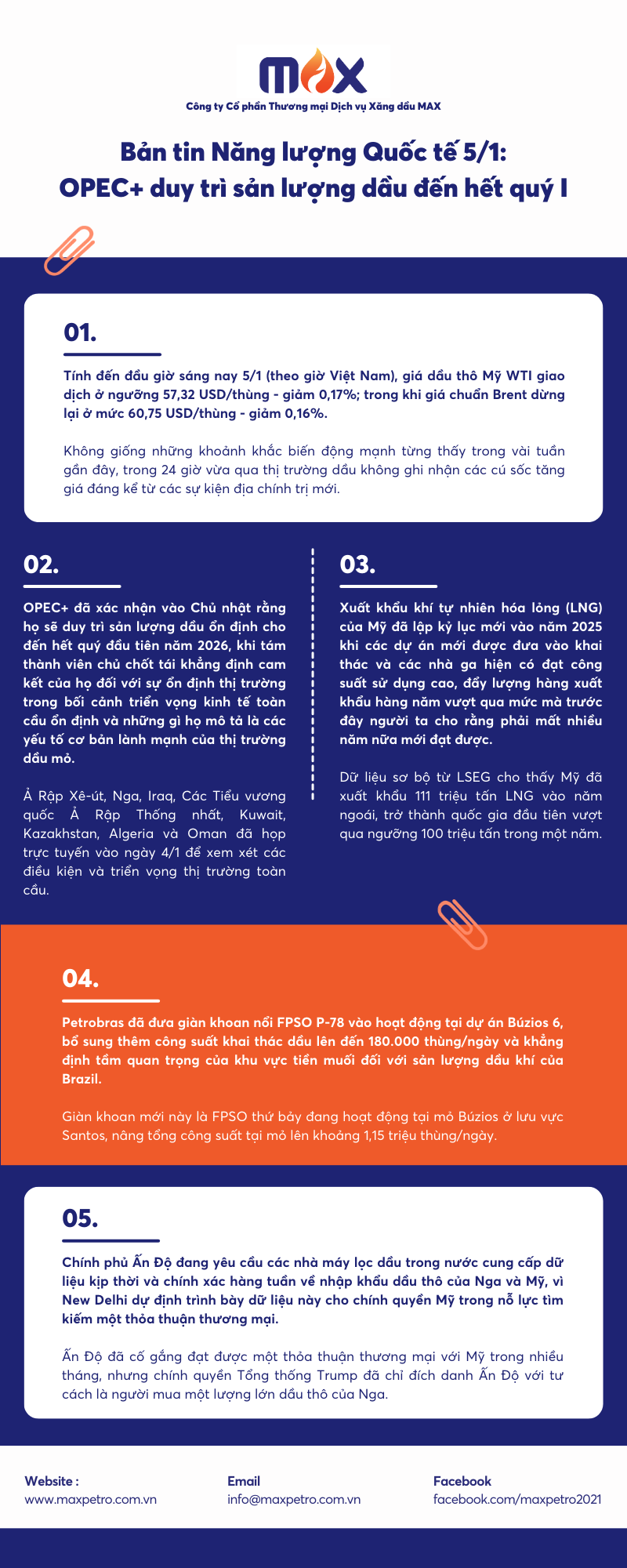 [Infographic] Bản tin Năng lượng Quốc tế 5/1: OPEC+ duy trì sản lượng dầu đến hết quý I