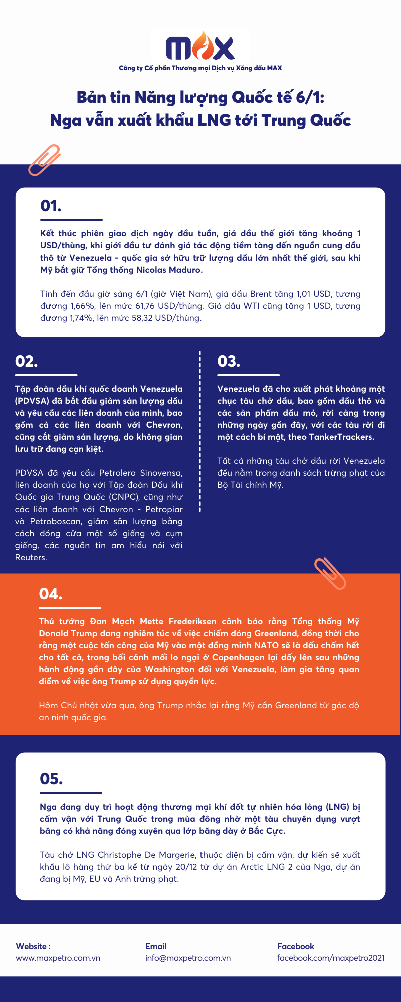 [Infographic] Bản tin Năng lượng Quốc tế 6/1: Nga vẫn xuất khẩu LNG tới Trung Quốc