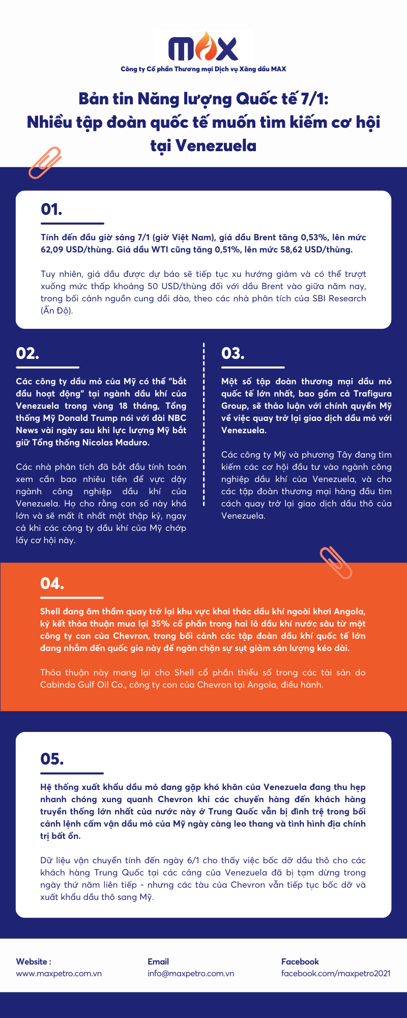 [Infographic] Bản tin Năng lượng Quốc tế 7/1: Nhiều tập đoàn quốc tế muốn tìm kiếm cơ hội tại Venezuela