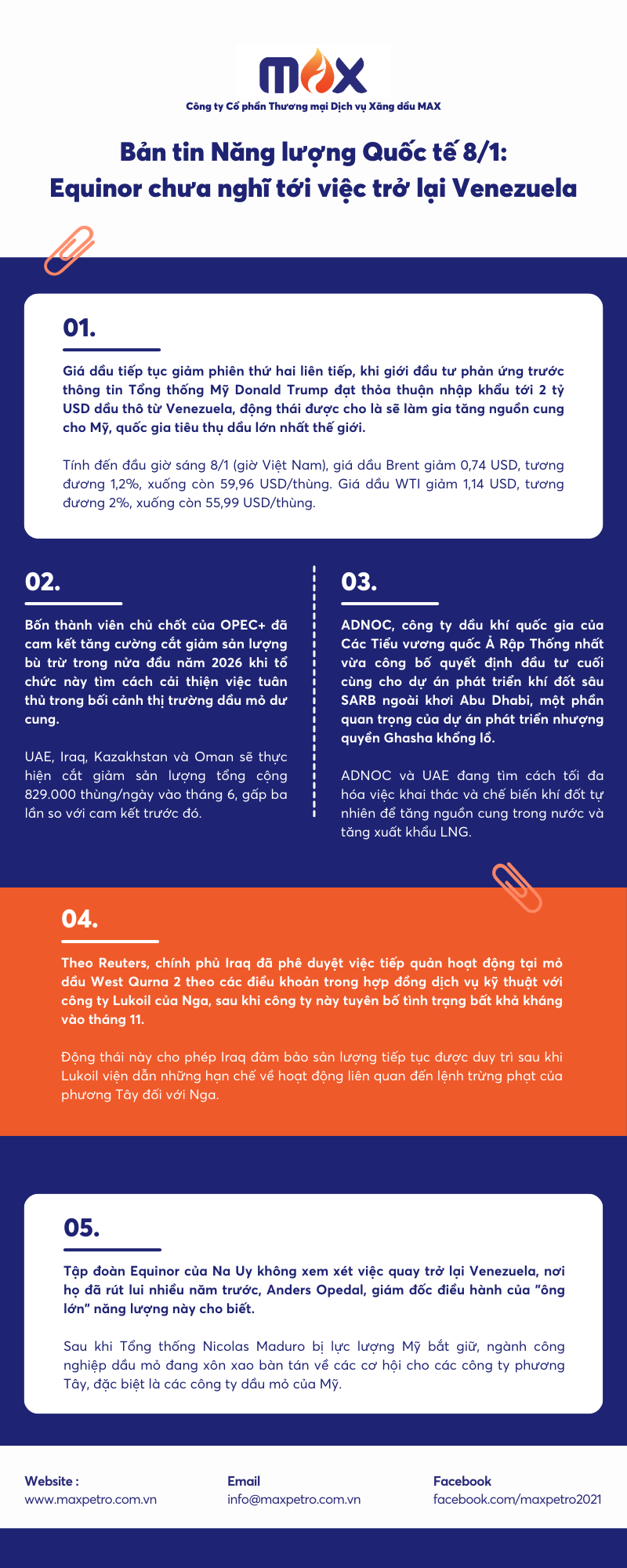 [Infographic] Bản tin Năng lượng Quốc tế 8/1: Equinor chưa nghĩ tới việc trở lại Venezuela